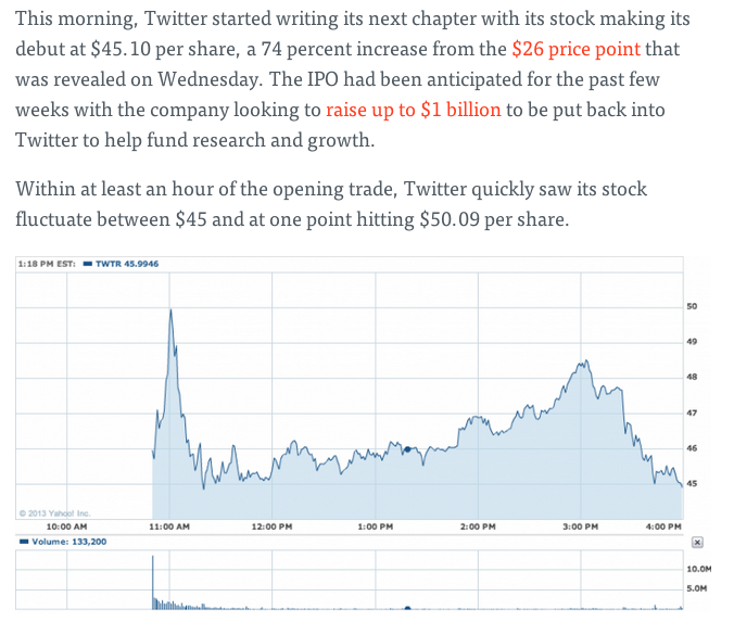 When do options start trading after ipo