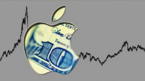 Were You The Last Buyer in AAPL?
