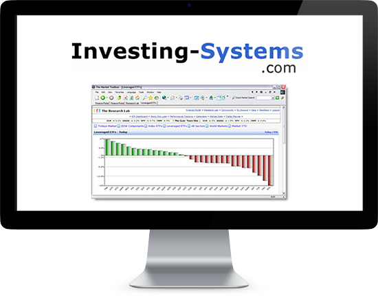 investing systems logo and software screen shot